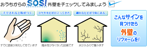 外壁塗り替え時期